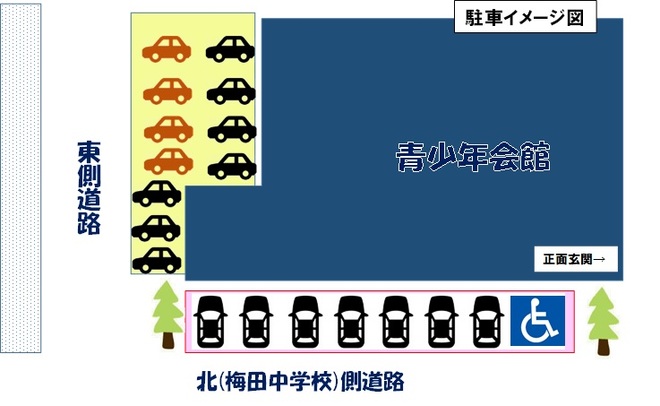 駐車イメージ図