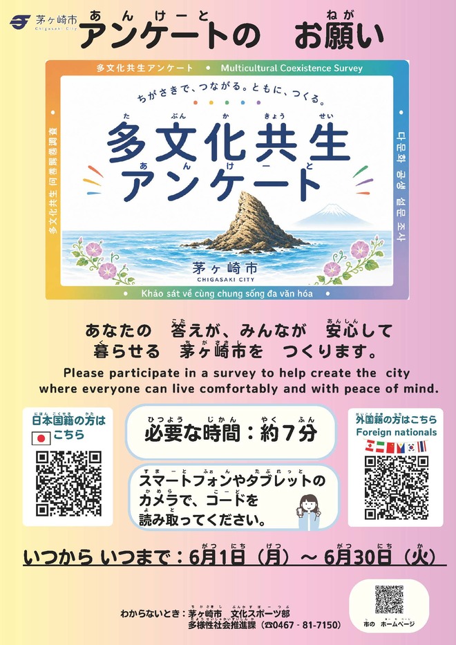 （画像）ちがさき多文化共生アンケート