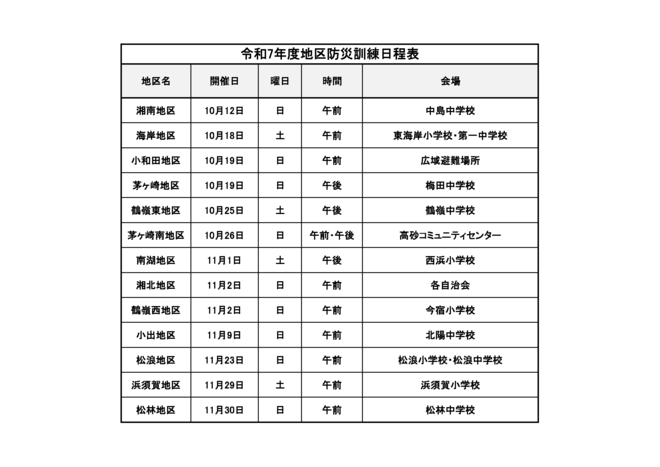 令和7年度地区防災訓練