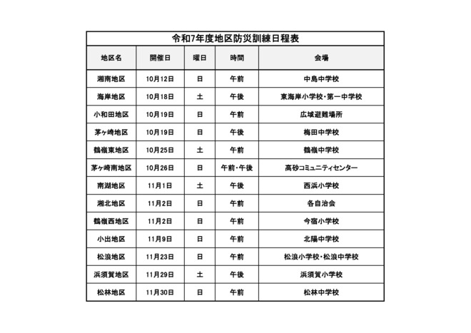 令和7年度地区防災訓練