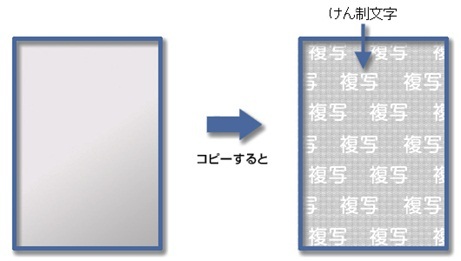 けん制文字