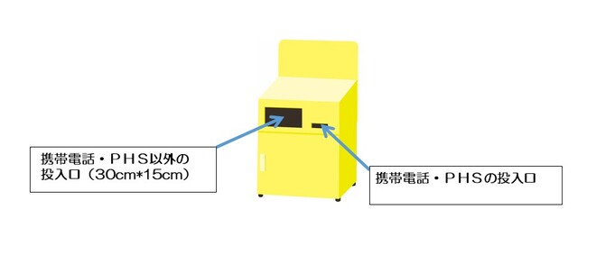 小型家電回収ボックス