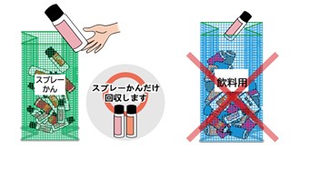 緑色のネット