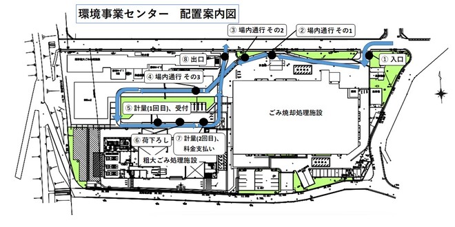 環境事業センター配置案内図