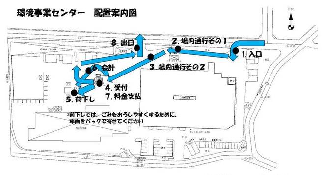 環境事業センター配置案内図