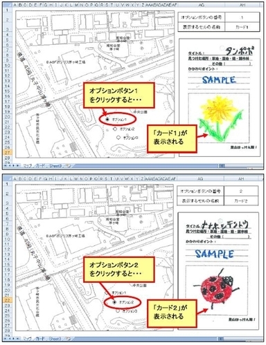 電子マップイメージ。オプションボタン1をクリックすると「カード1」が表示される。オプションボタン2をクリックすると「カード2」が表示される。