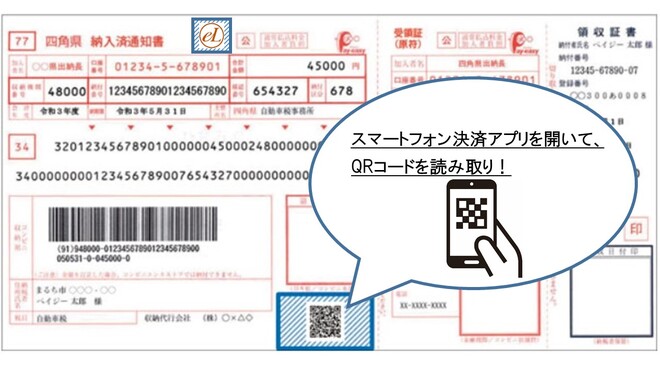 QRコード納付書