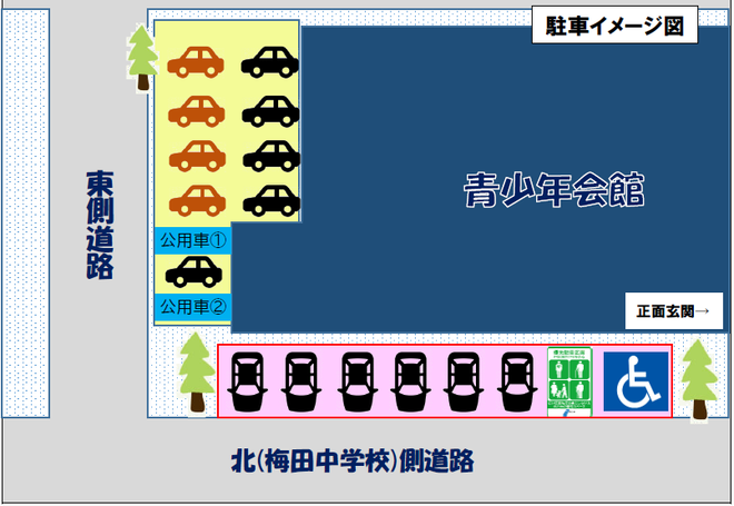 駐車イメージ図