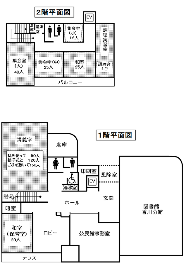 館内平面図