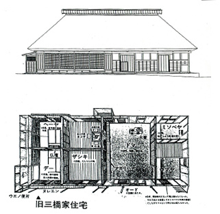 旧三橋家立面図・鳥瞰図