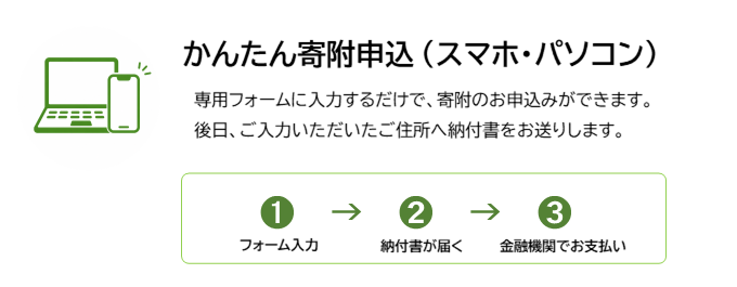 寄附