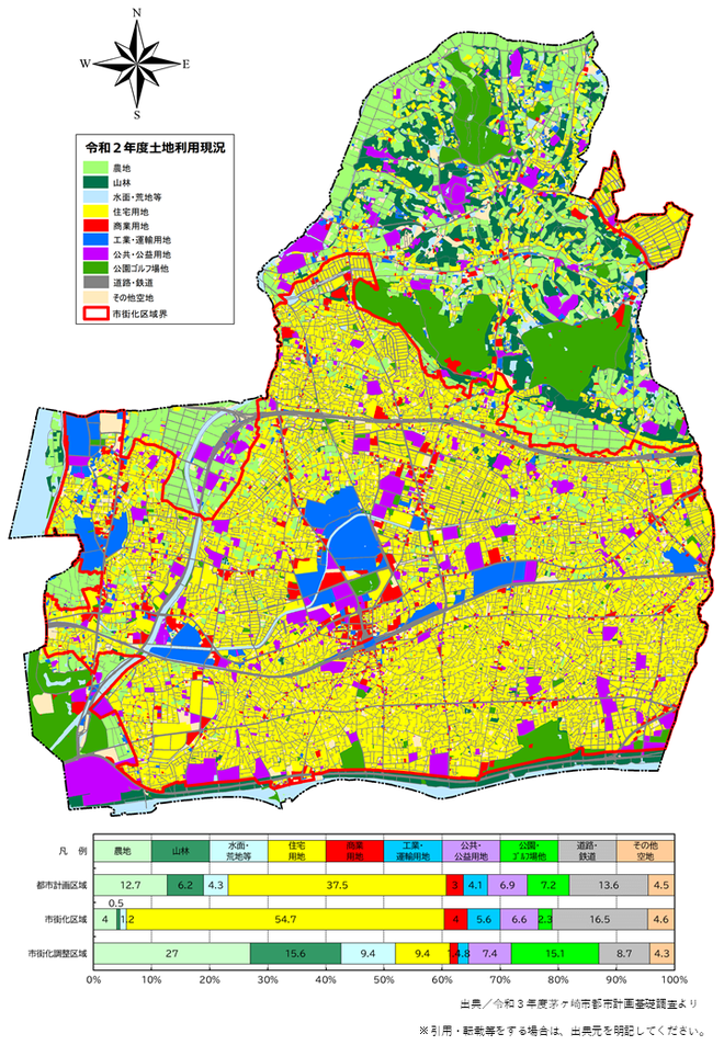 土地利用現況図