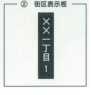 街区表示板