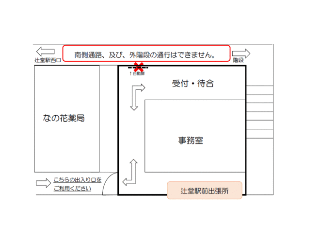 南側通路、及び、外階段の通行はできません。
