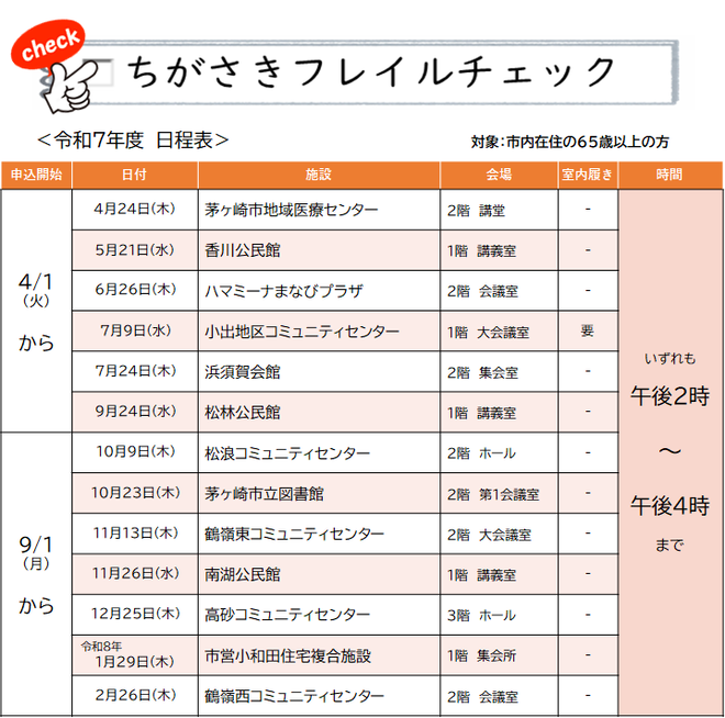 令和7年度ちがさきフレイルチェック日程表（下半期）