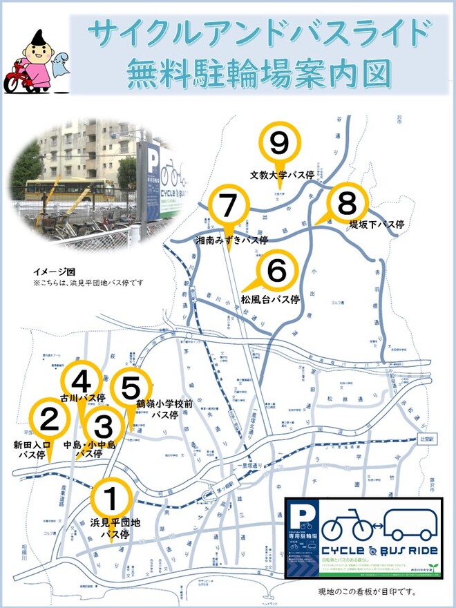 市内サイクルアンドバスライド施設設置箇所一覧