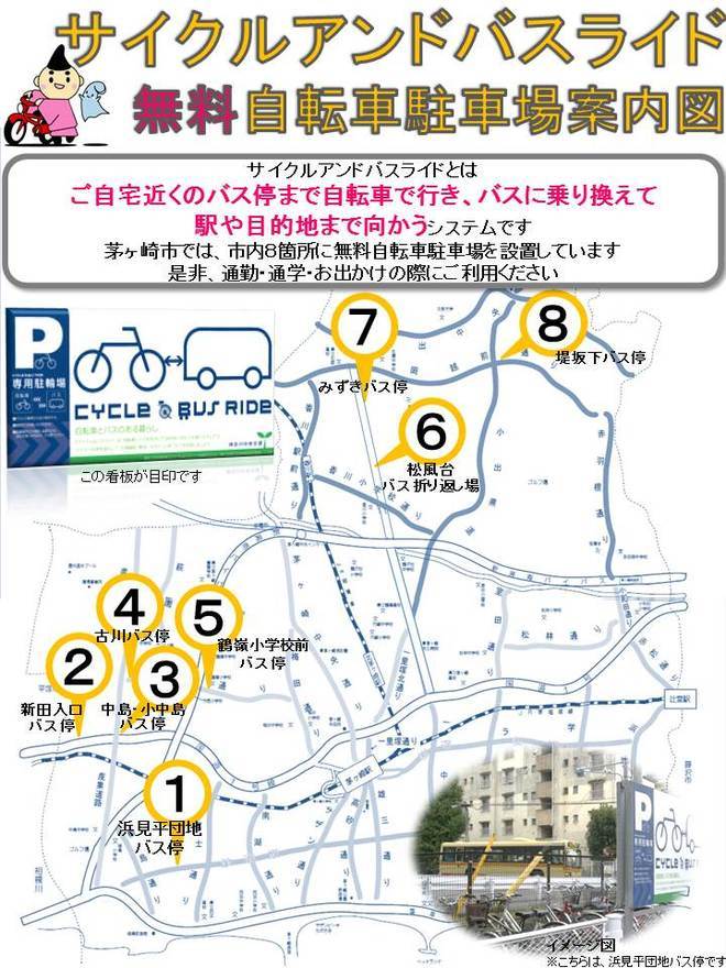 市内サイクルアンドバスライド施設設置箇所一覧