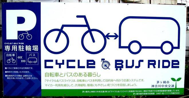 サイクルアンドバスライド施設の看板