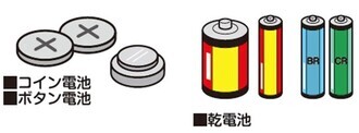 乾電池イラスト