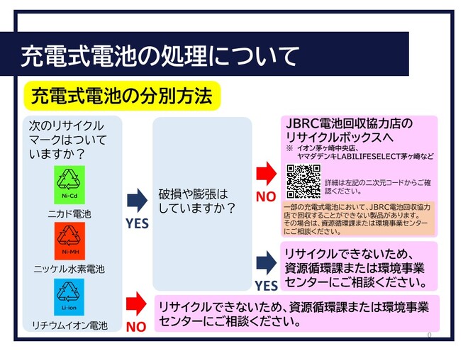 充電式電池の処理の流れ