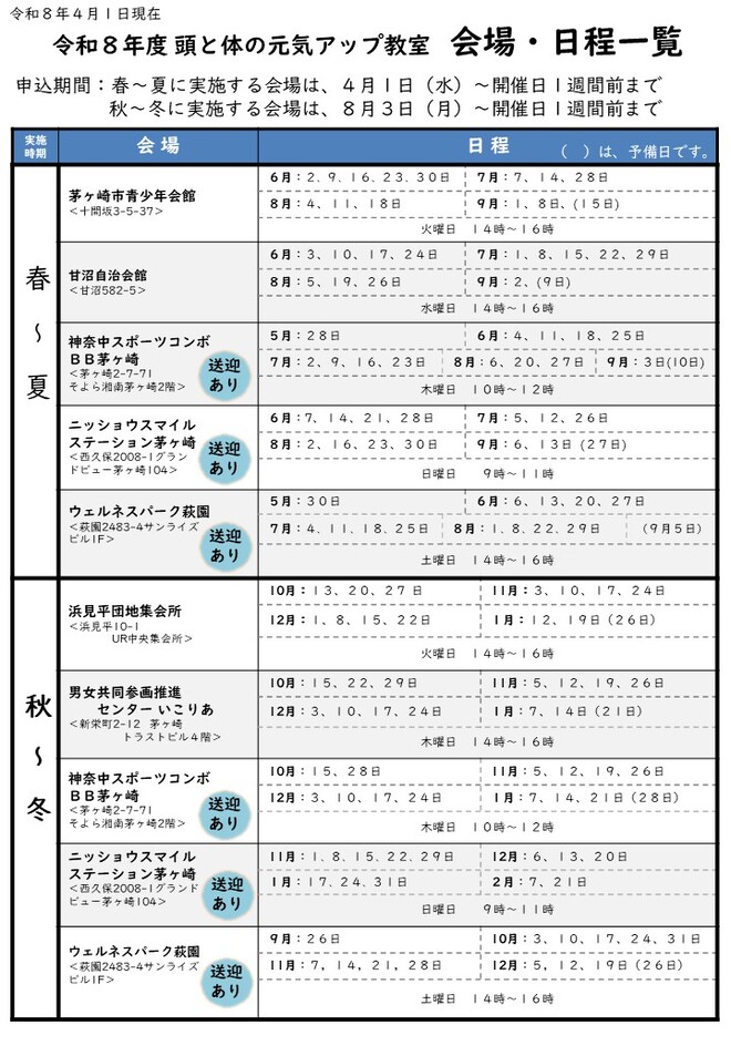 令和8年度頭と体の元気アップ教室　会場・日程一覧