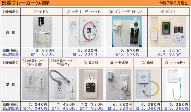 推奨製品の一覧(令和7年9月現在)
