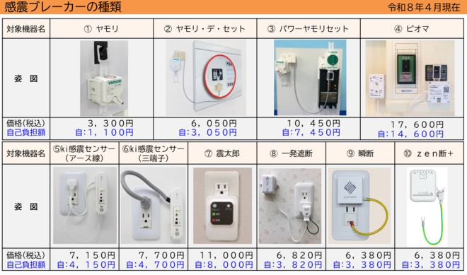 推奨製品の一覧（令和8年4月現在）