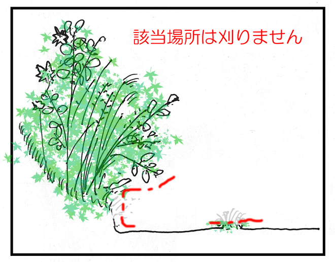 生きもの重視の管理方法説明図