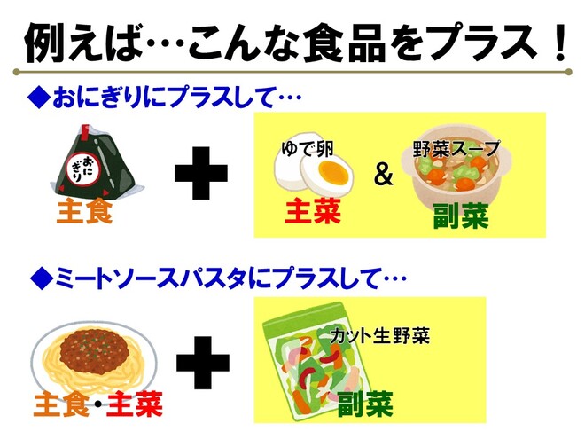 例えばこんな食品をプラス