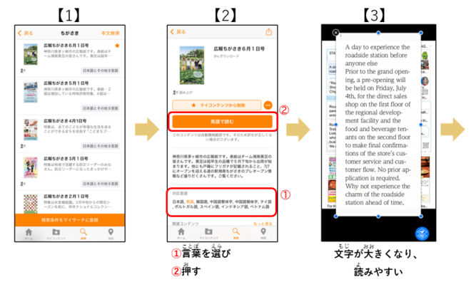 (写真)ことばをえらんで、「ポップアップで文字を大きく」または「よんでくれる」きのうは上のボタンできりかえ
