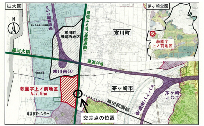 交差点の位置を示す