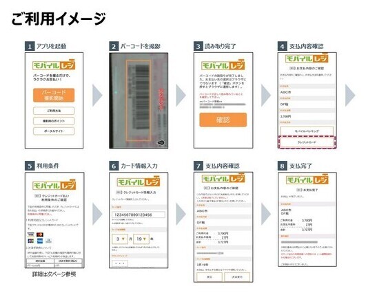 クレジットカード利用画面の画像