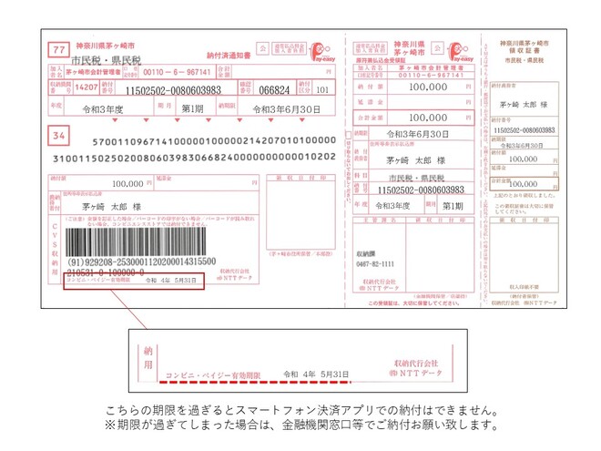 有効期限確認用納付書