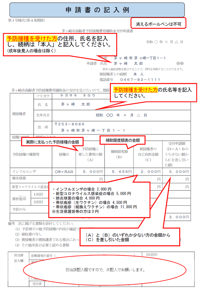 申請書記入例