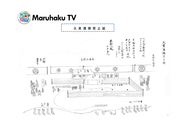 ペリーとの交渉を知る絵図画像