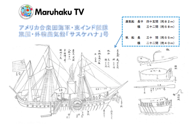 乗務員の武器やペリー艦隊を知る史料