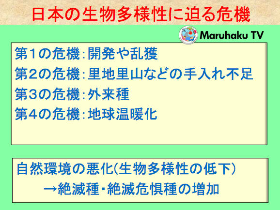 日本の生物多様性に迫る危機とは？画像