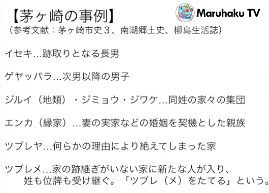 茅ヶ崎に残る家族 家を表す言葉 茅ヶ崎市