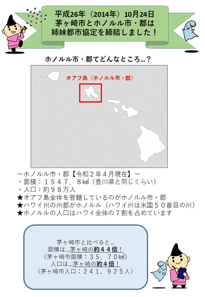 ホノルル概要（1）