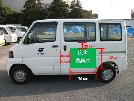 軽貨物車