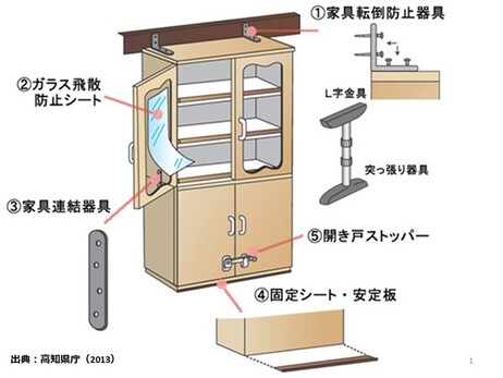 hisanbousi