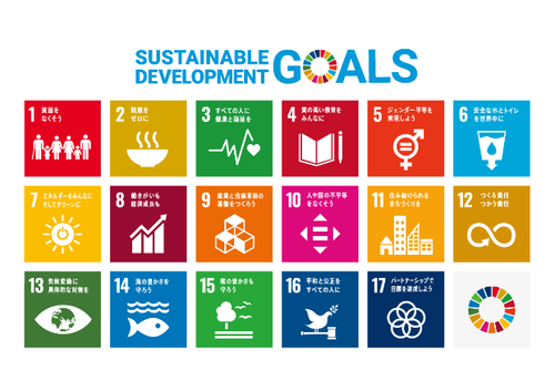 11:SDGs（持続可能な開発目標）17の目標　1 貧困をなくそう 2 飢餓をゼロに 3 すべての人に健康と福祉を 4 質の高い教育をみんなに 5 ジェンダー平等を実現しよう 6 安全な水とトイレを世界中に 7 エネルギーをみんなに。そしてクリーンに 8 働きがいも経済成長も 9 産業と技術革新の基盤を作ろう 10 人や国の不平等をなくそう 11 住み続けられるまちづくりを 12 つくる責任、つかう責任 13 気候変動に具体的な対策を 14 海の豊かさを守ろう 15 陸の豊かさも守ろう 16 平和と公正をすべての人に 17 パートナーシップで目標を達成しよう