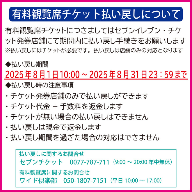 払い戻し