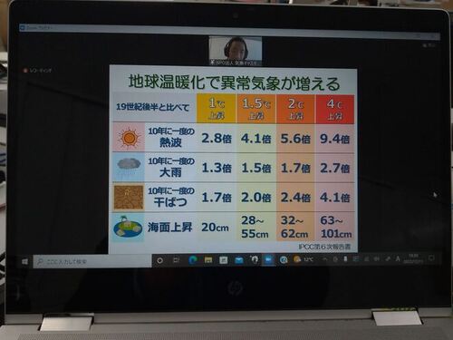 5:「写真」このまま地球温暖化で気温が上昇すると異常気象がこんなに増える予想が！