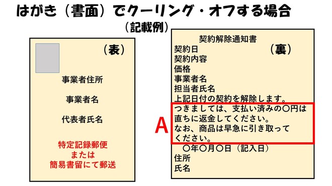 クーリング・オフ通知の書き方