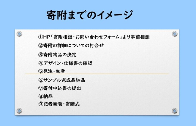 寄附までの流れ