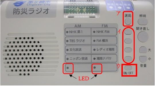 AM・FMの受信方法