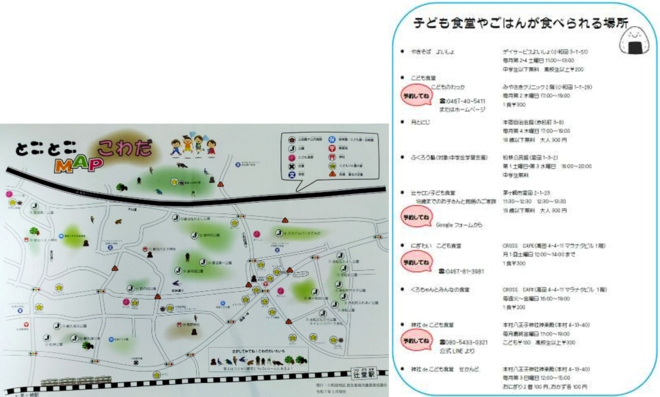 1:MAP、子ども食堂