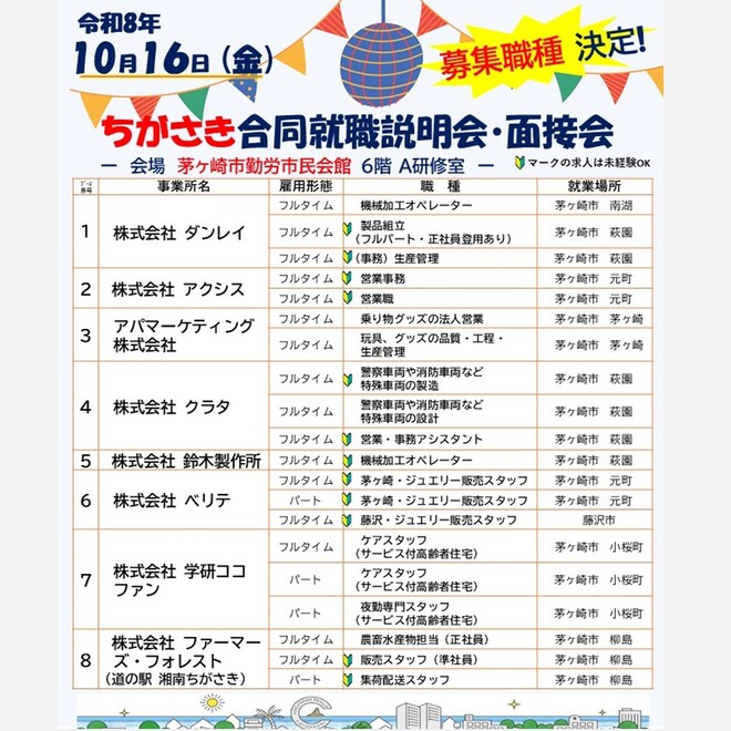 募集職種など決定しました!!
