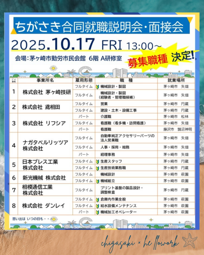 募集職種決定！！